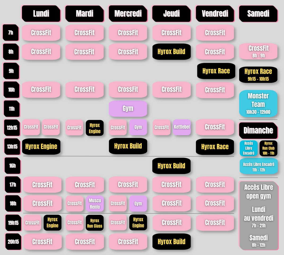 Planning CrossFit Montpellier